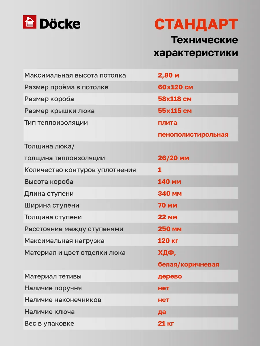 Чердачная лестница Docke Standard 60x120x280 — фото, характеристики