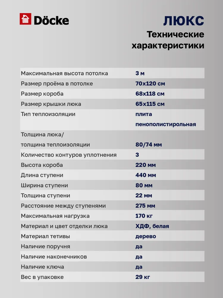 Чердачная лестница Docke LUX 70x120x300 — фото, характеристики