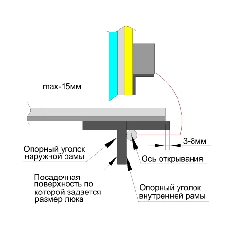 как клеить плитку на напольный люк схема