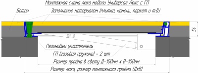 Напольный люк Универсал Люкс 70х70 детальное фото