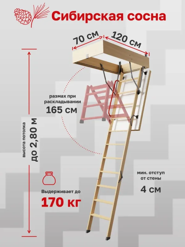 Чердачная лестница Docke Premium Termo 70×120×280 см — фото, характеристики