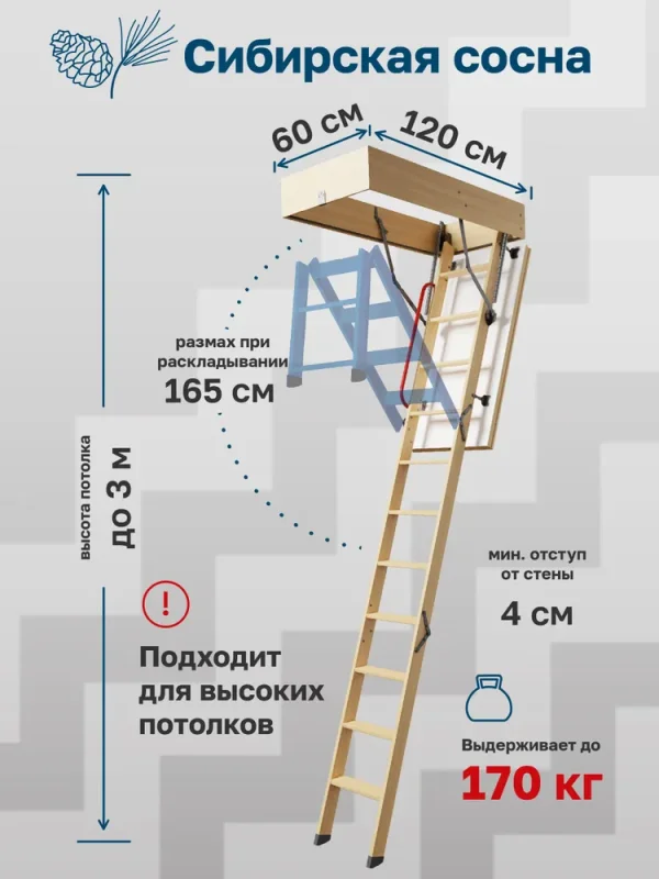Чердачная лестница Docke Standard Termo 60×120×300 см — фото, характеристики