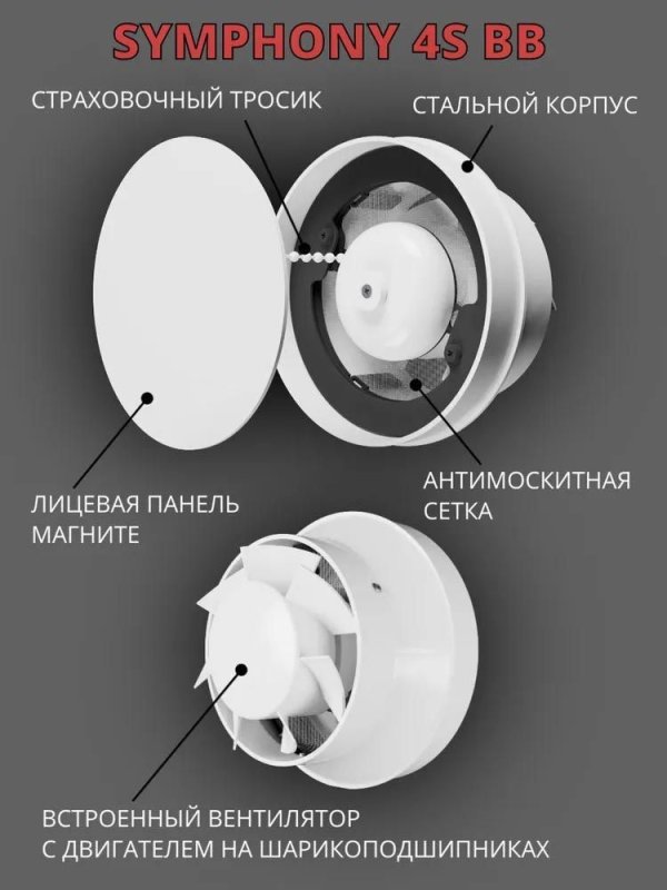 Вентилятор встраиваемый SYMPHONY 4S BB, осевой d 100 мм — фото, характеристики